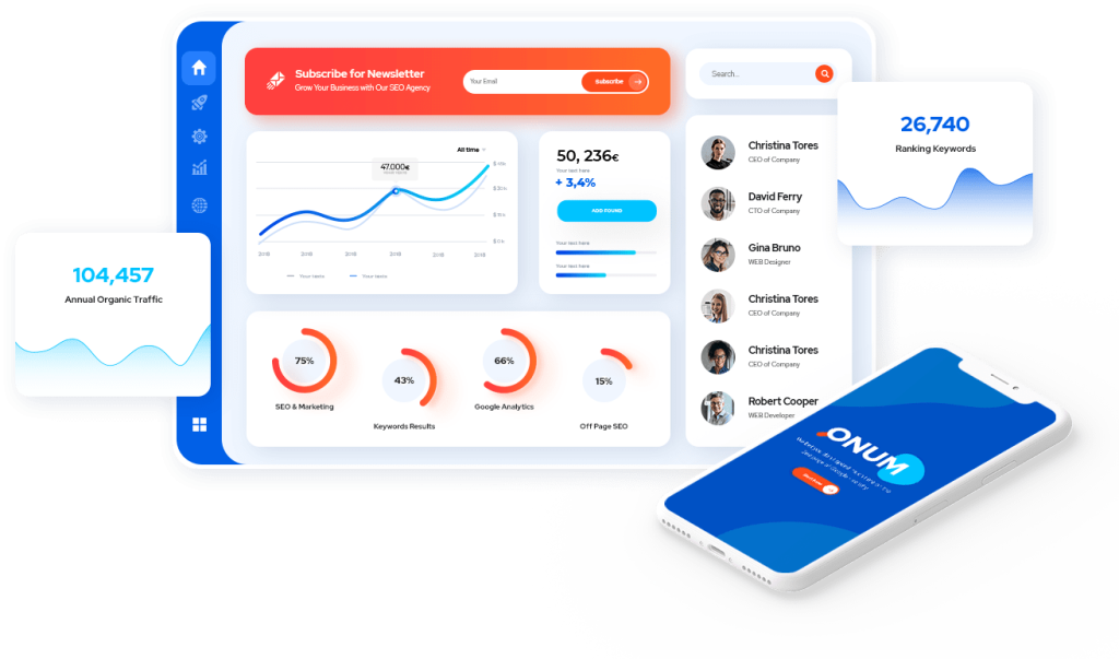 facebook for local business marketing-orlando-florida