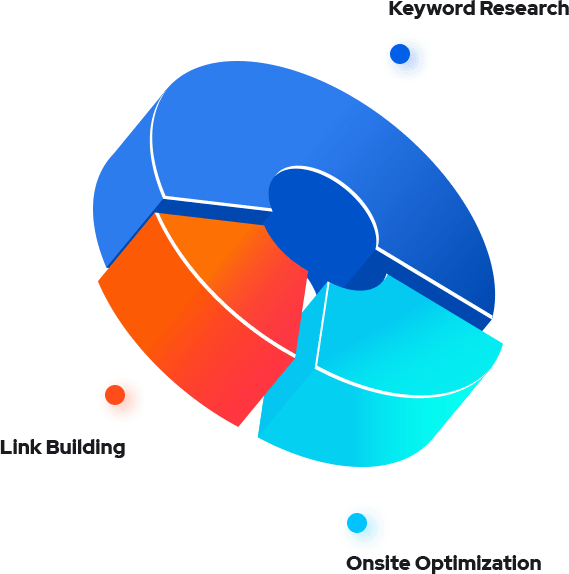 local-seo-services-orlando